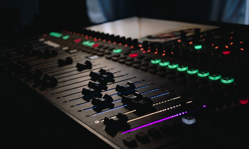 LUFS Loudness Targets