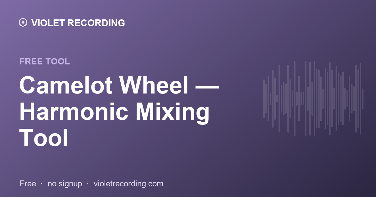 Camelot Wheel — Harmonic Mixing Tool — free tool at Violet Recording