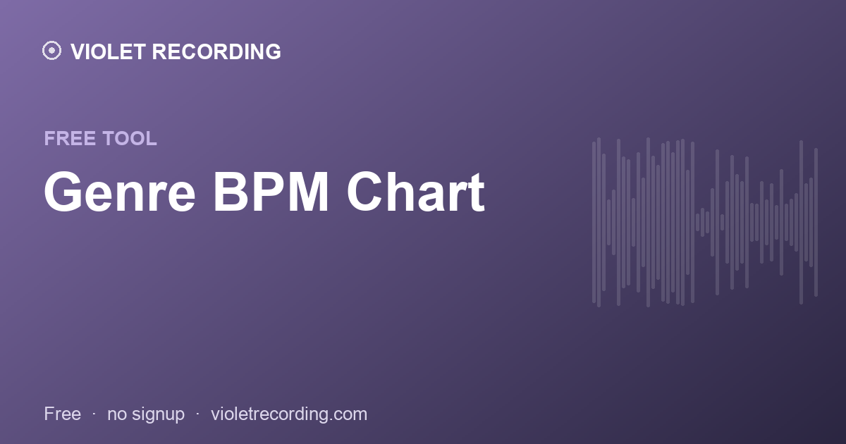 Genre BPM Chart — free tool at Violet Recording