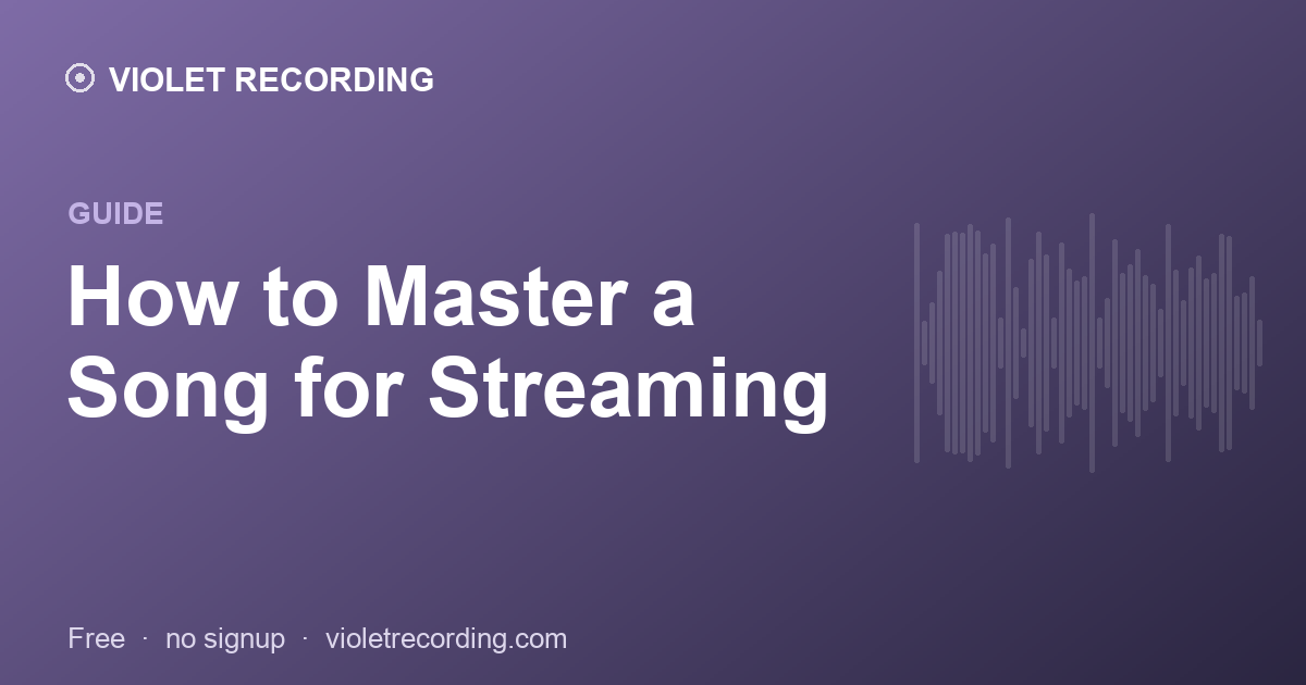 How to Master a Song for Streaming (Spotify LUFS Guide)